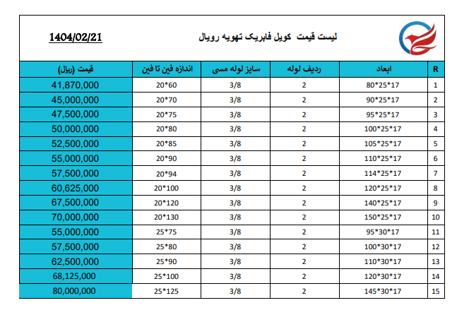 قیمت کویل آبگرم
